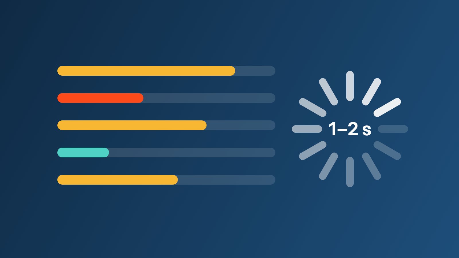 Waiting a second: how tiny loading delays undermine online learning